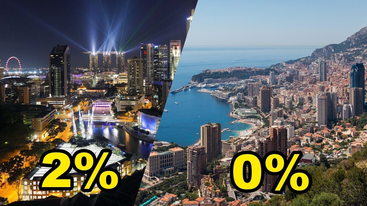 Top 10 Tax Havens In The World Environoego Protect The Planet